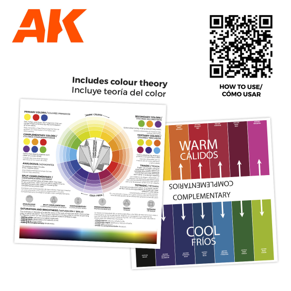 Basic Starter Set 14Farben 3 Gen.Acrylic (GP 1ltr=158,33€)
